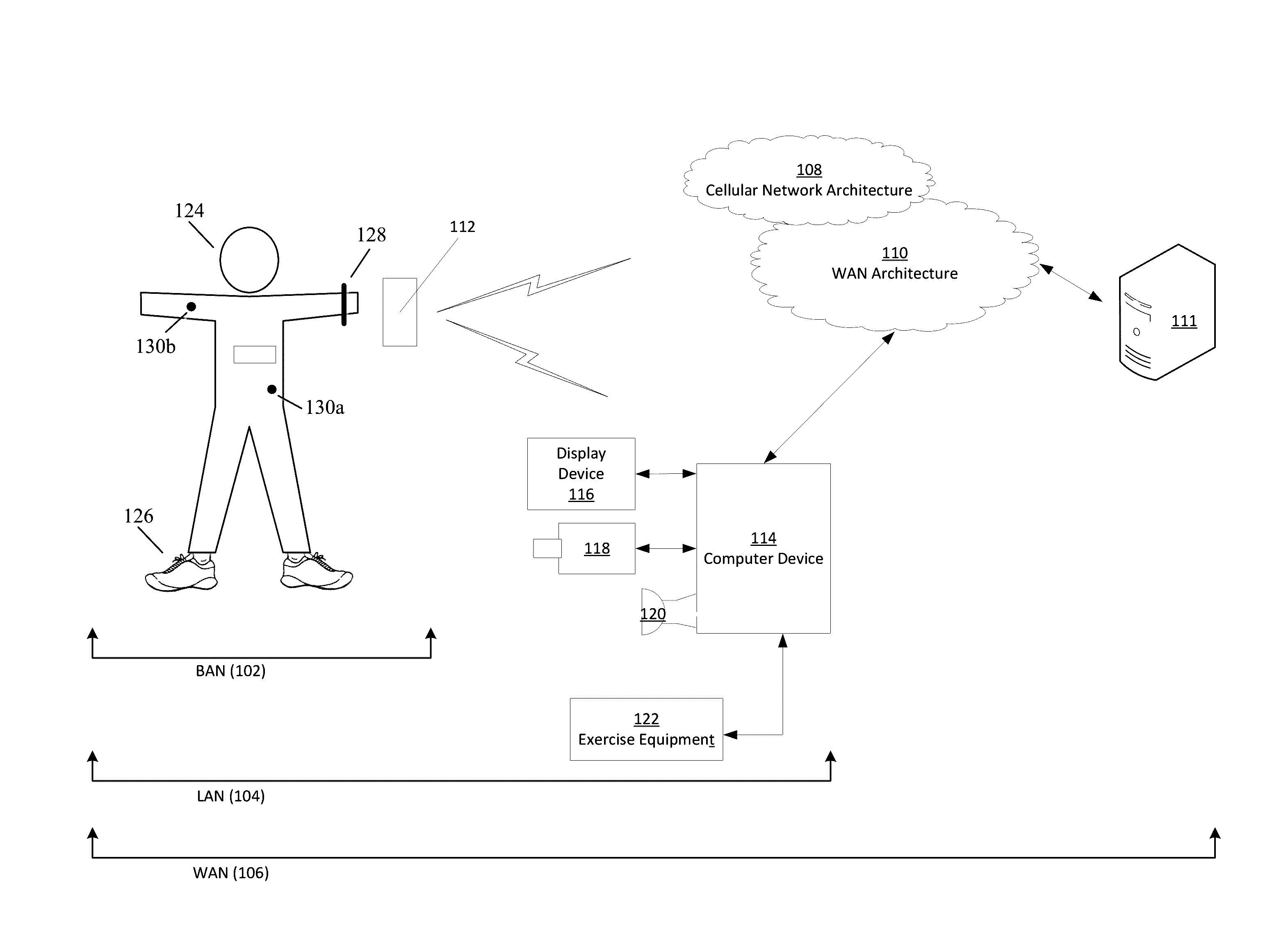 Activity Monitoring Device with Assessement of Exercise Intensity