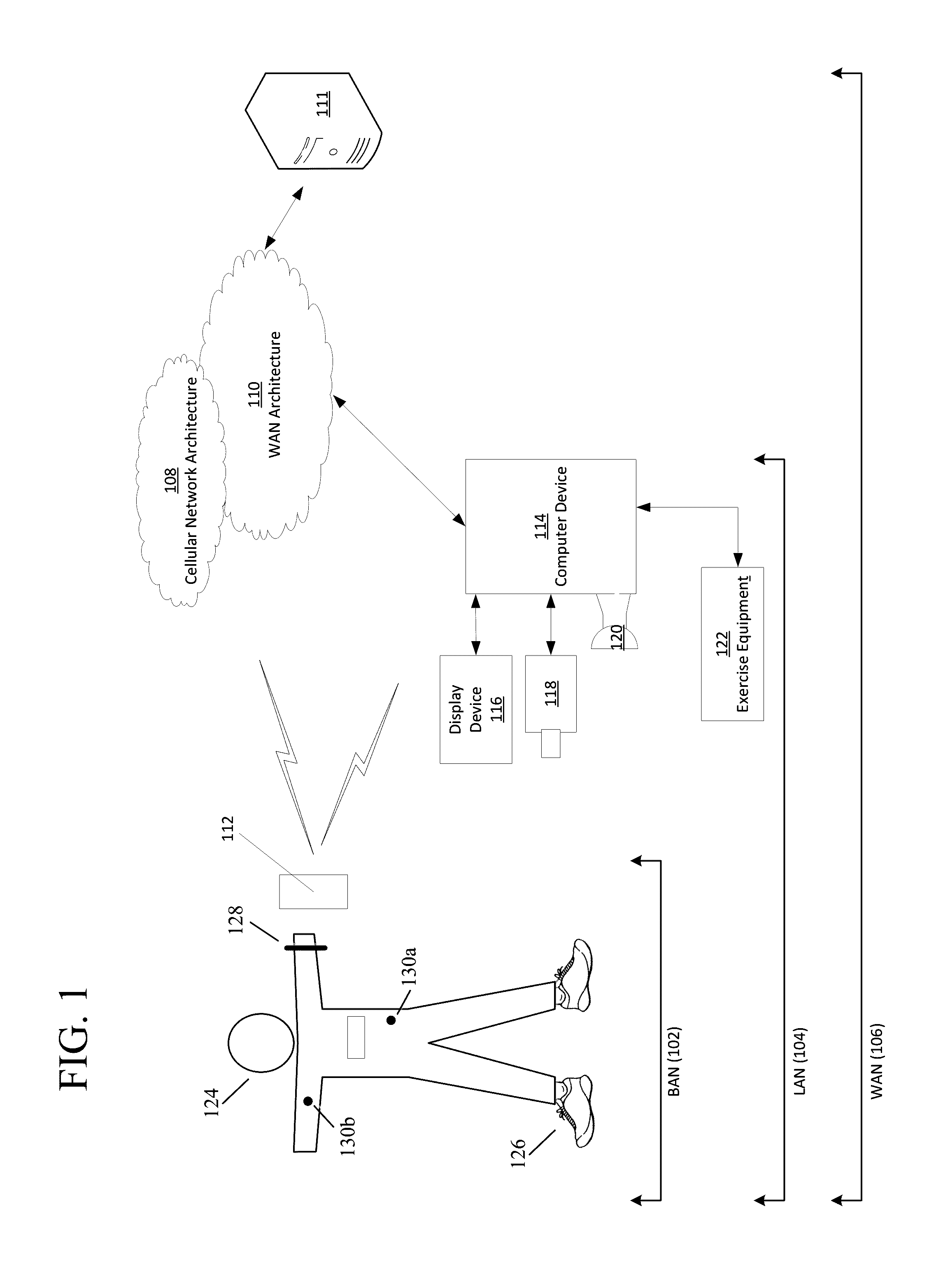 Activity Monitoring Device with Assessement of Exercise Intensity