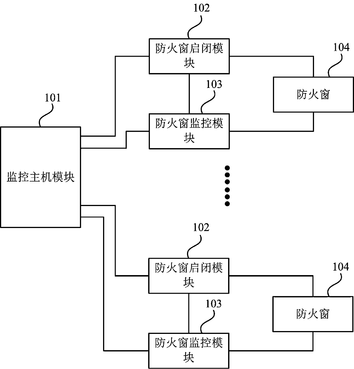 Signal monitoring system and method for fire-fighting fireproof window