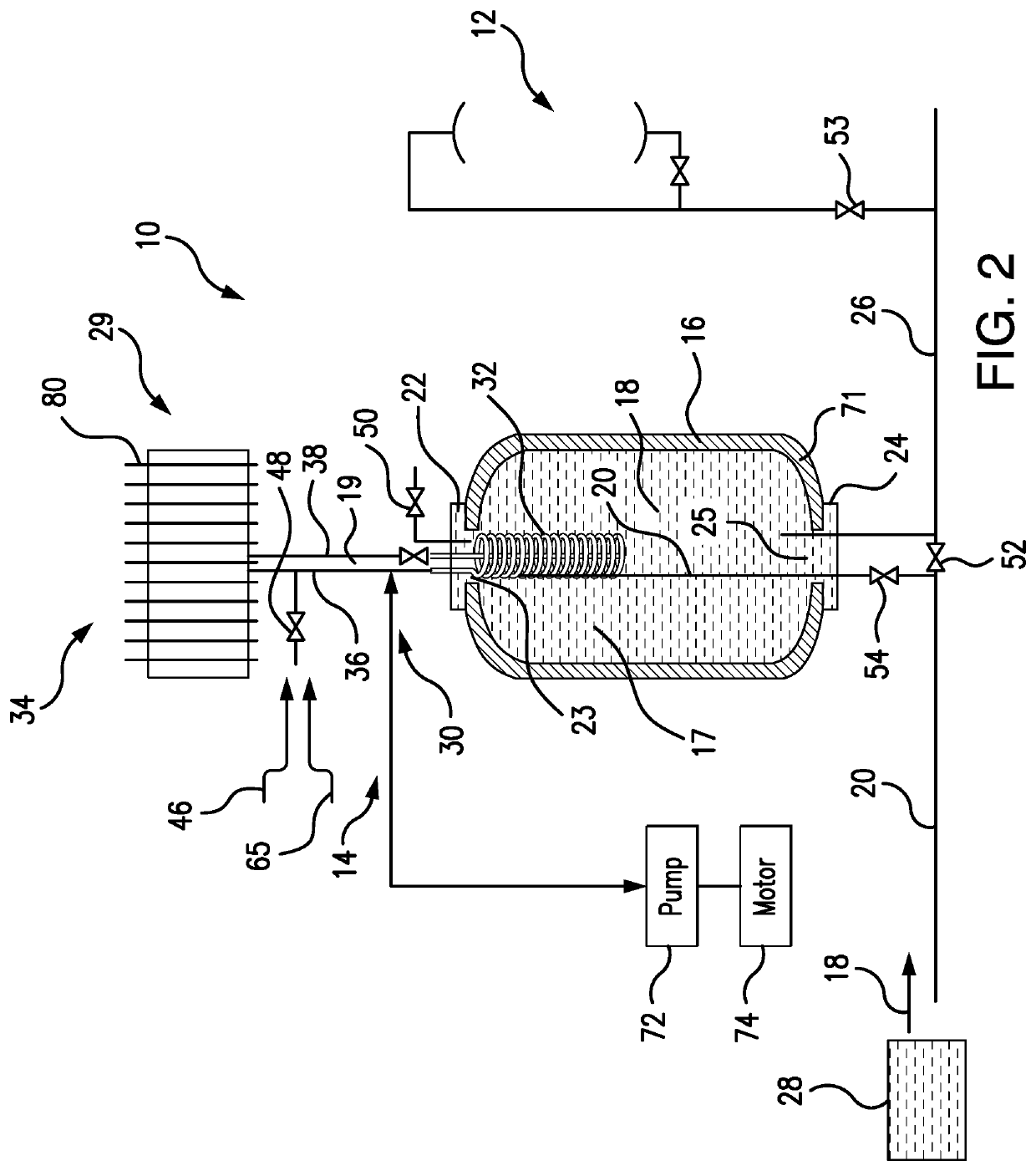 Water cooling system