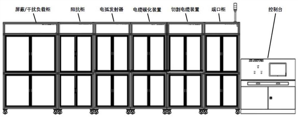 Automatic detection test system for operating characteristics of arc fault protection electric appliance