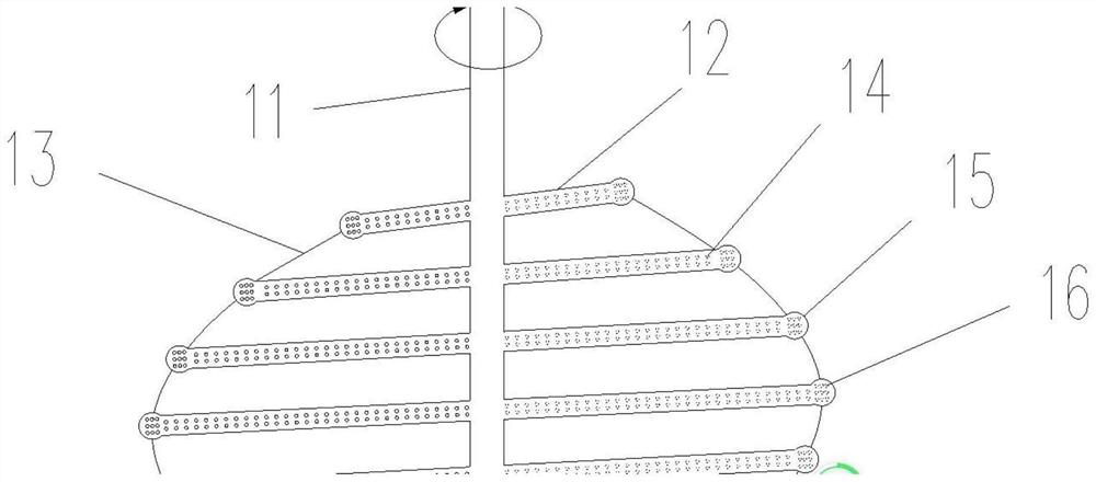 A DNA-like molecule double helix multi-layer aeration stirring system