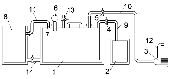 High pressure release type biochemical sludge conditioning method