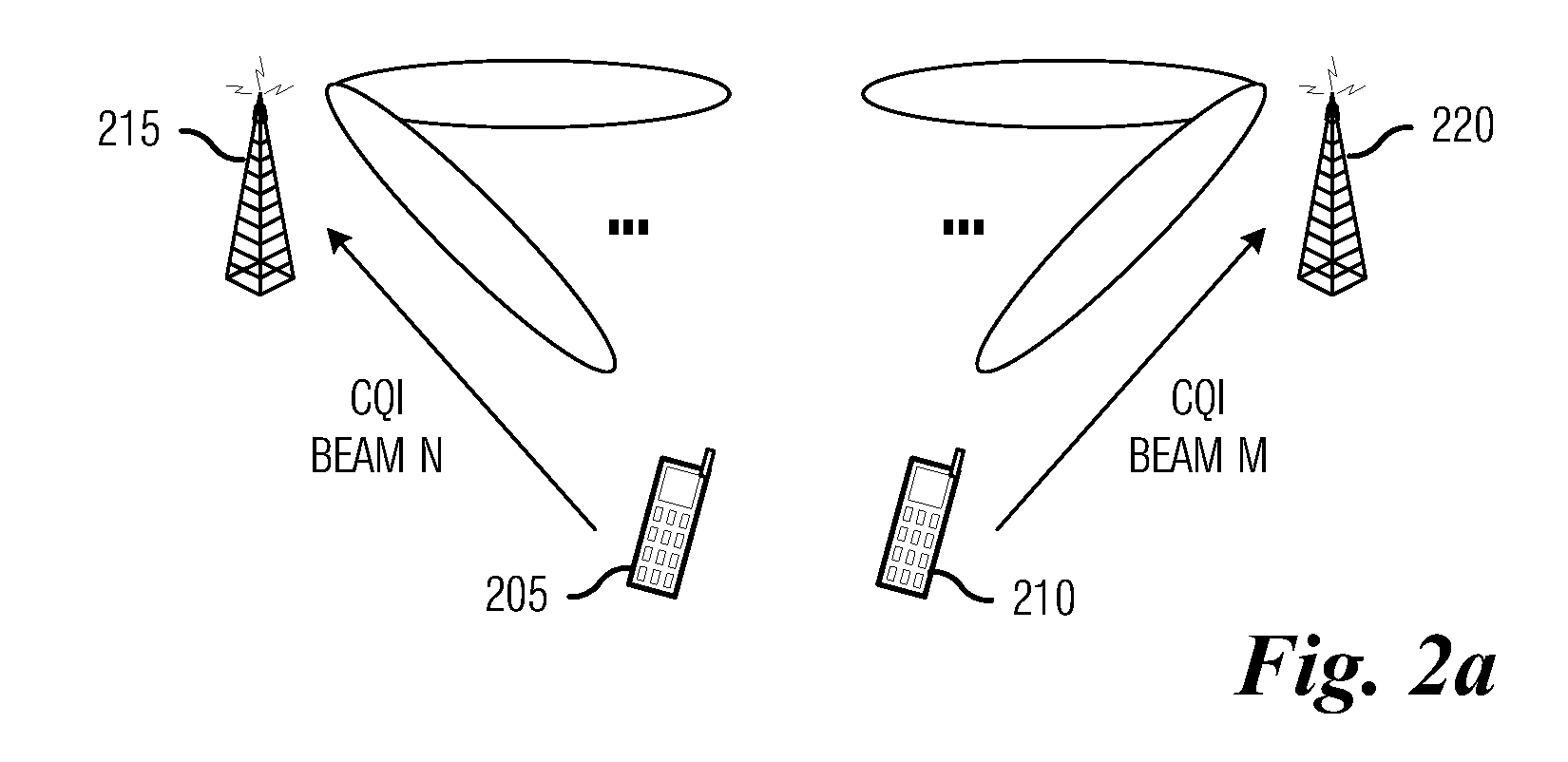 System and Method for Coordinating Electronic Devices in a Wireless Communications System