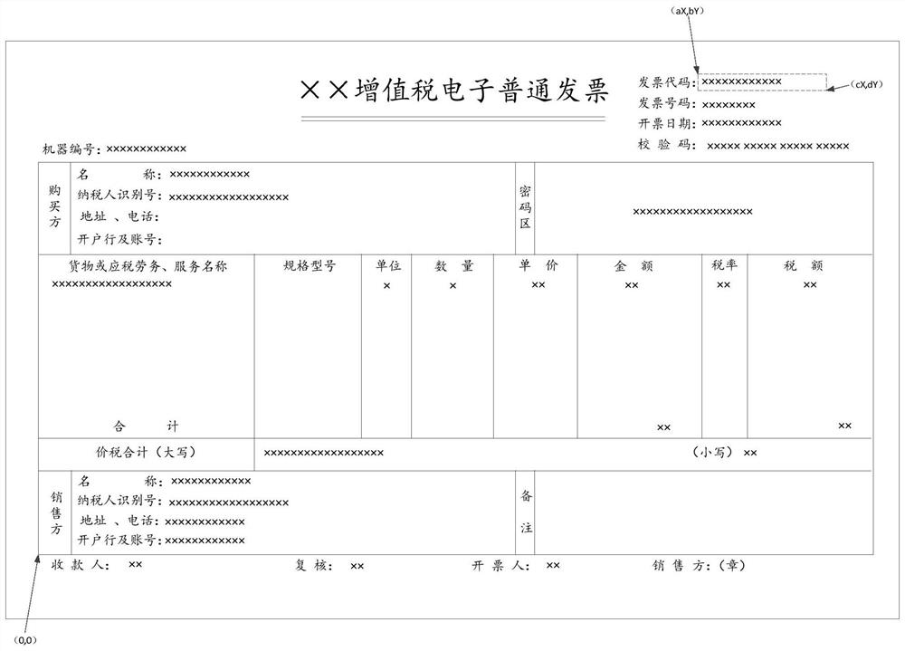 Method, device and system for automatically verifying authenticity and repetition of invoice