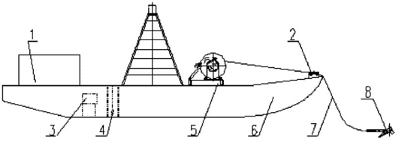 Indicating navigation mark capable of automatically collecting, releasing and tying mooring rope along with changes of water level