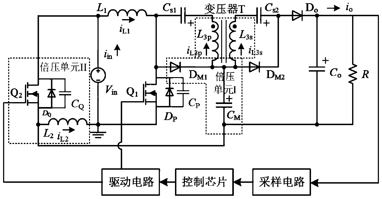 Soft-switching DC/DC converter with high step-up ratio based on magnetic integration