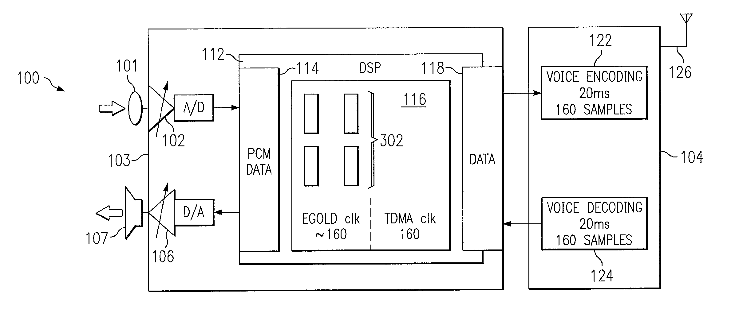 System and method for rate adaptation in a wireless communication system