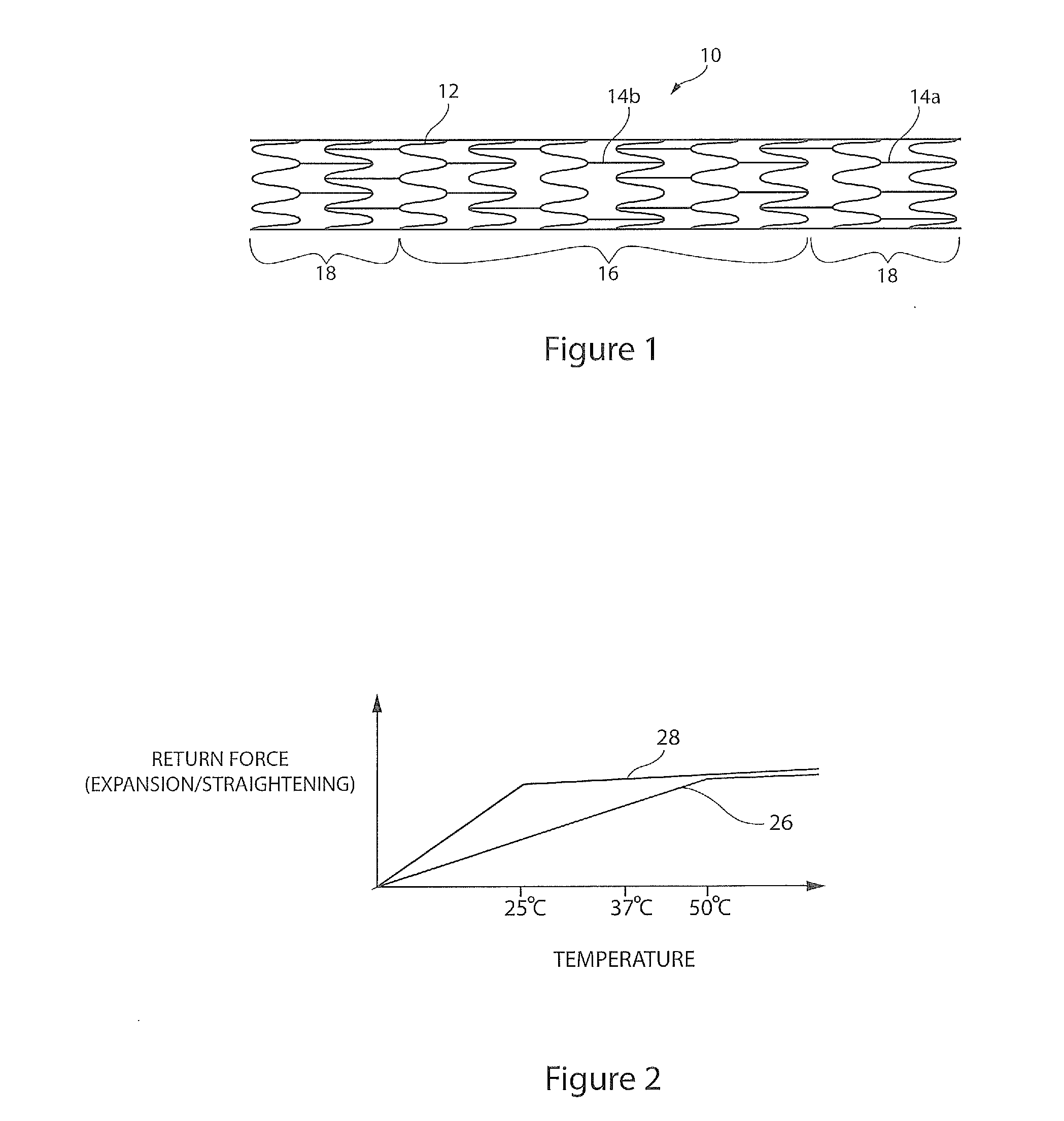 Implantable device