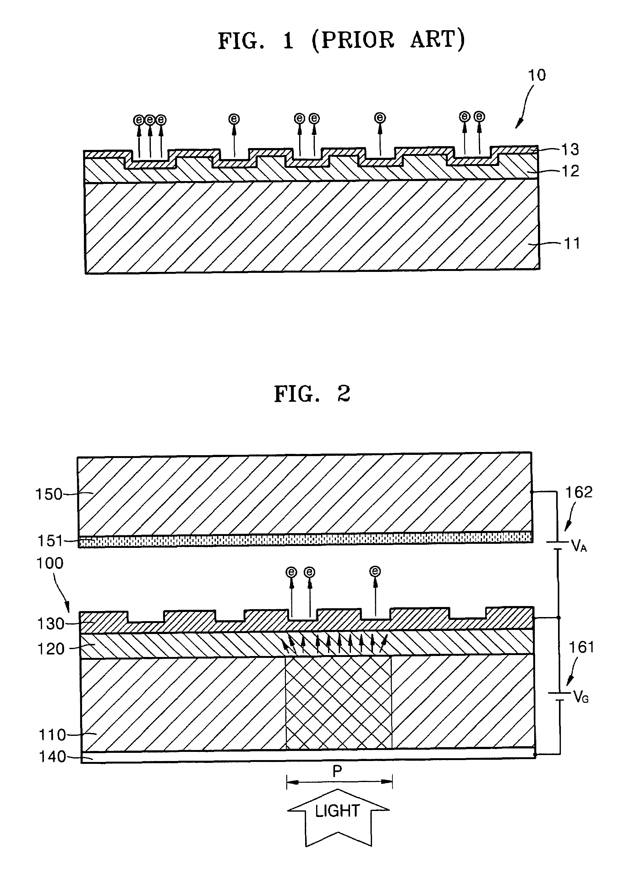 Emitter for electron-beam projection lithography system, and method of manufacturing and operating the emitter