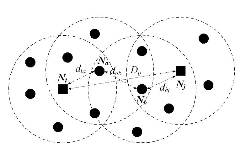 A secure multi-hop positioning method for wireless sensor networks