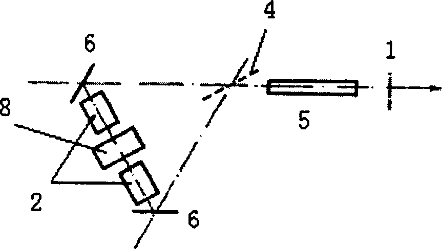 Thermal depolarization compensation resonant cavity of high power E-O Q-switch solid laser