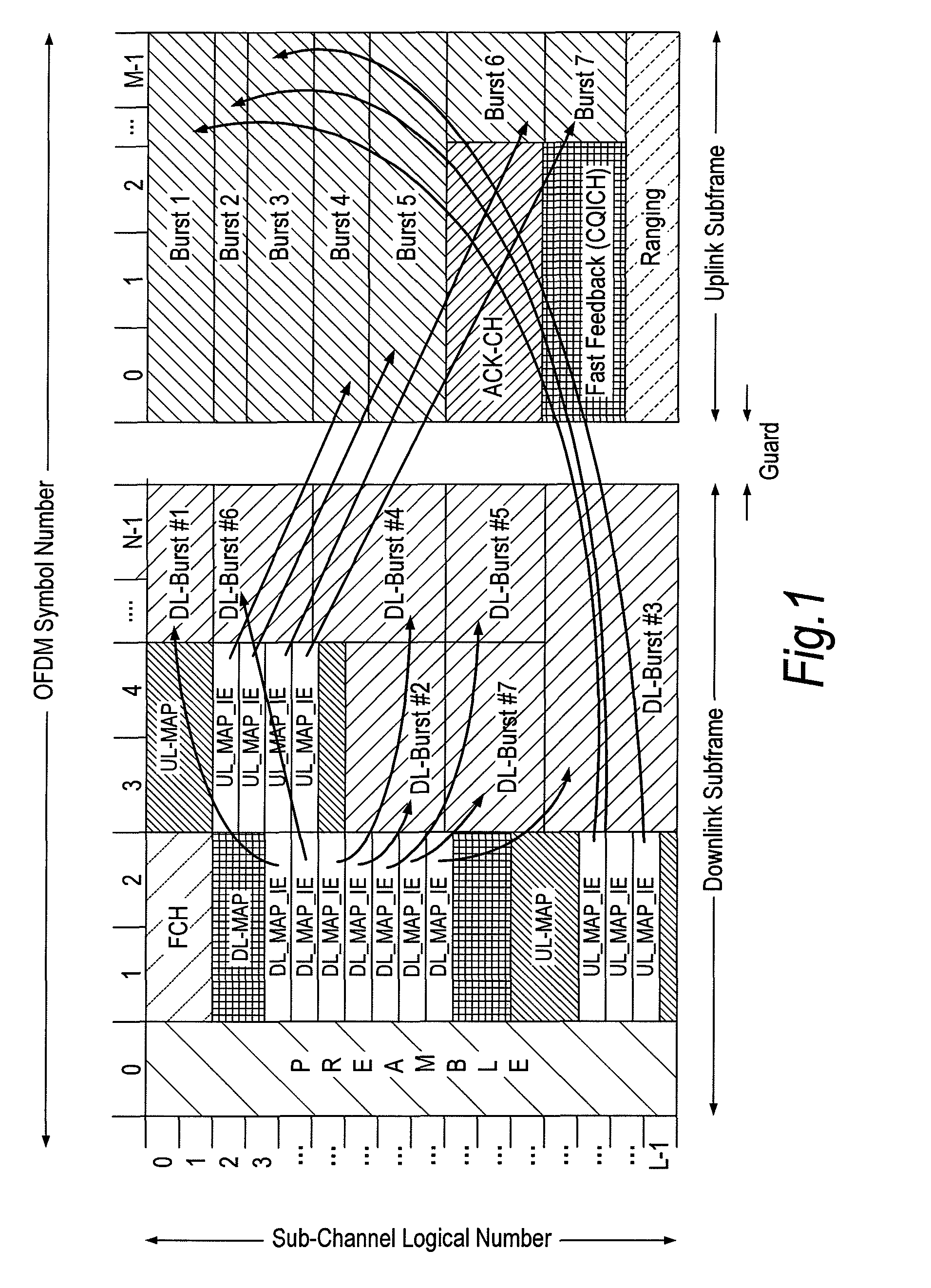 Frame structure for a wireless communication system