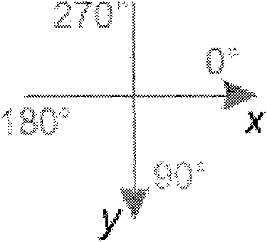 Drawable network editor and network information input editing system