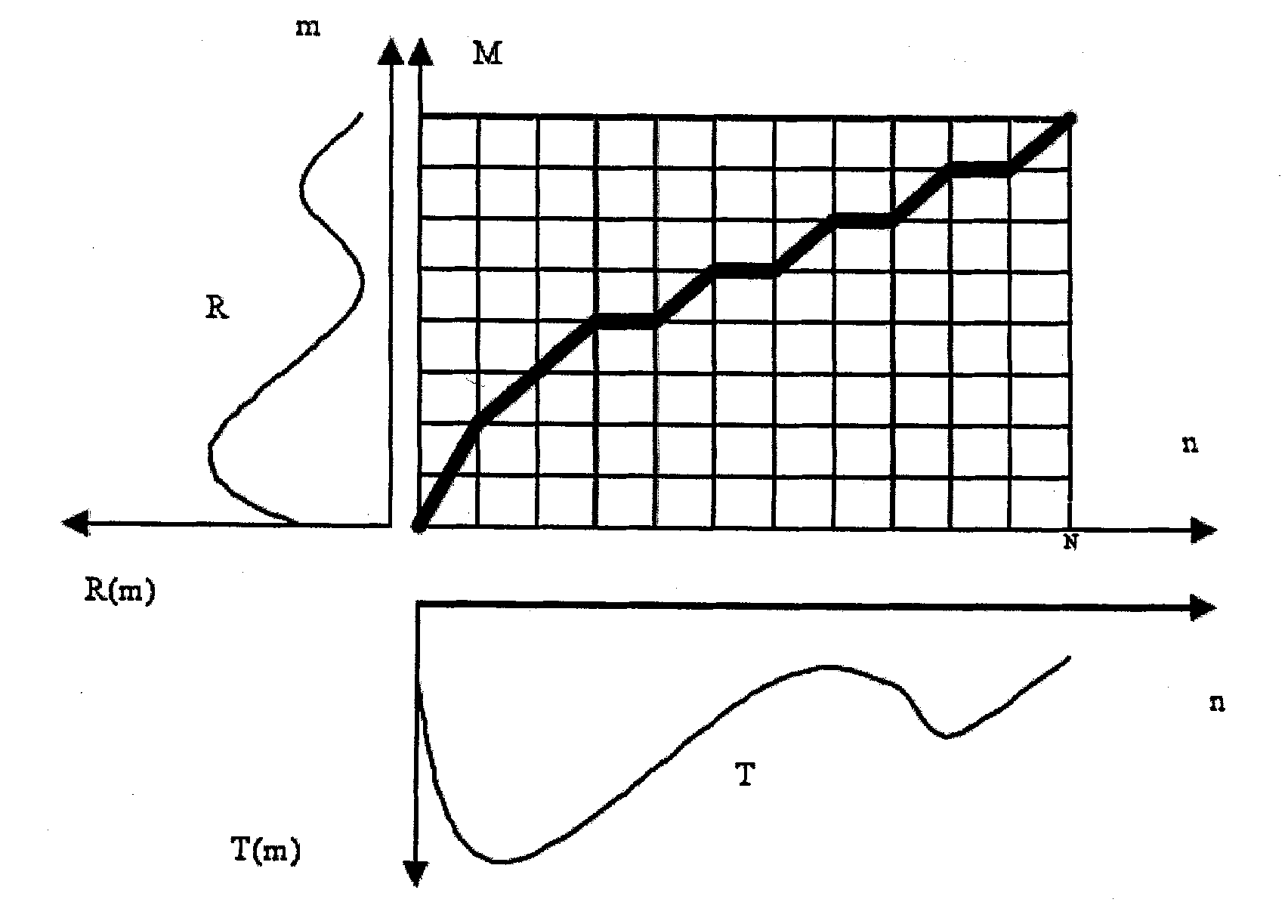 Audio/video synchronization detection method and system, and voice detection method and system