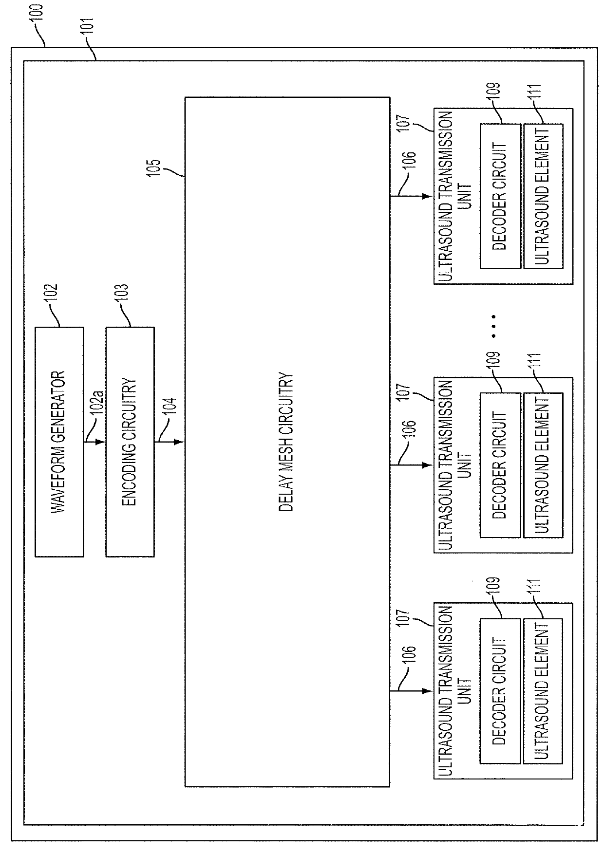 Architecture of single substrate ultrasonic imaging devices, related apparatuses, and methods