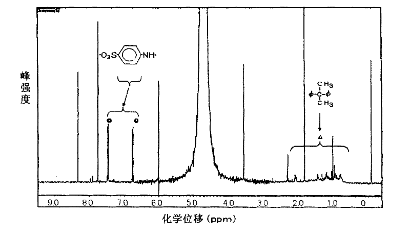 Lead storage battery