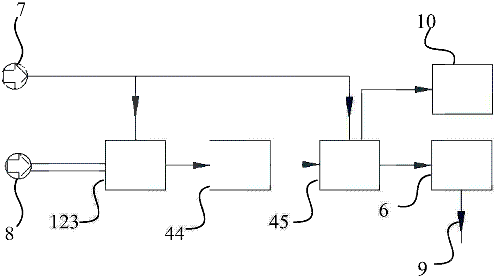 Method and device for denitration, desulfurization and dust removal of FCC tail gas through ammonia process