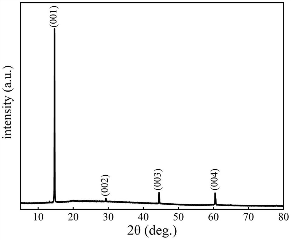 A two-dimensional semiconductor material snse  <sub>2</sub> Single crystal preparation method