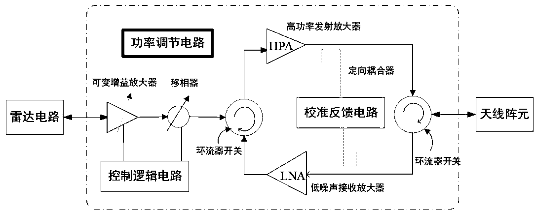 Satellite borne dual-channel dual-beam InSAR flow gaging system