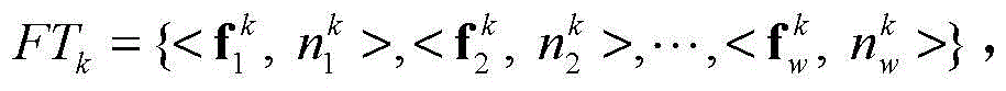 A Method of Character Labeling Based on Search Matching