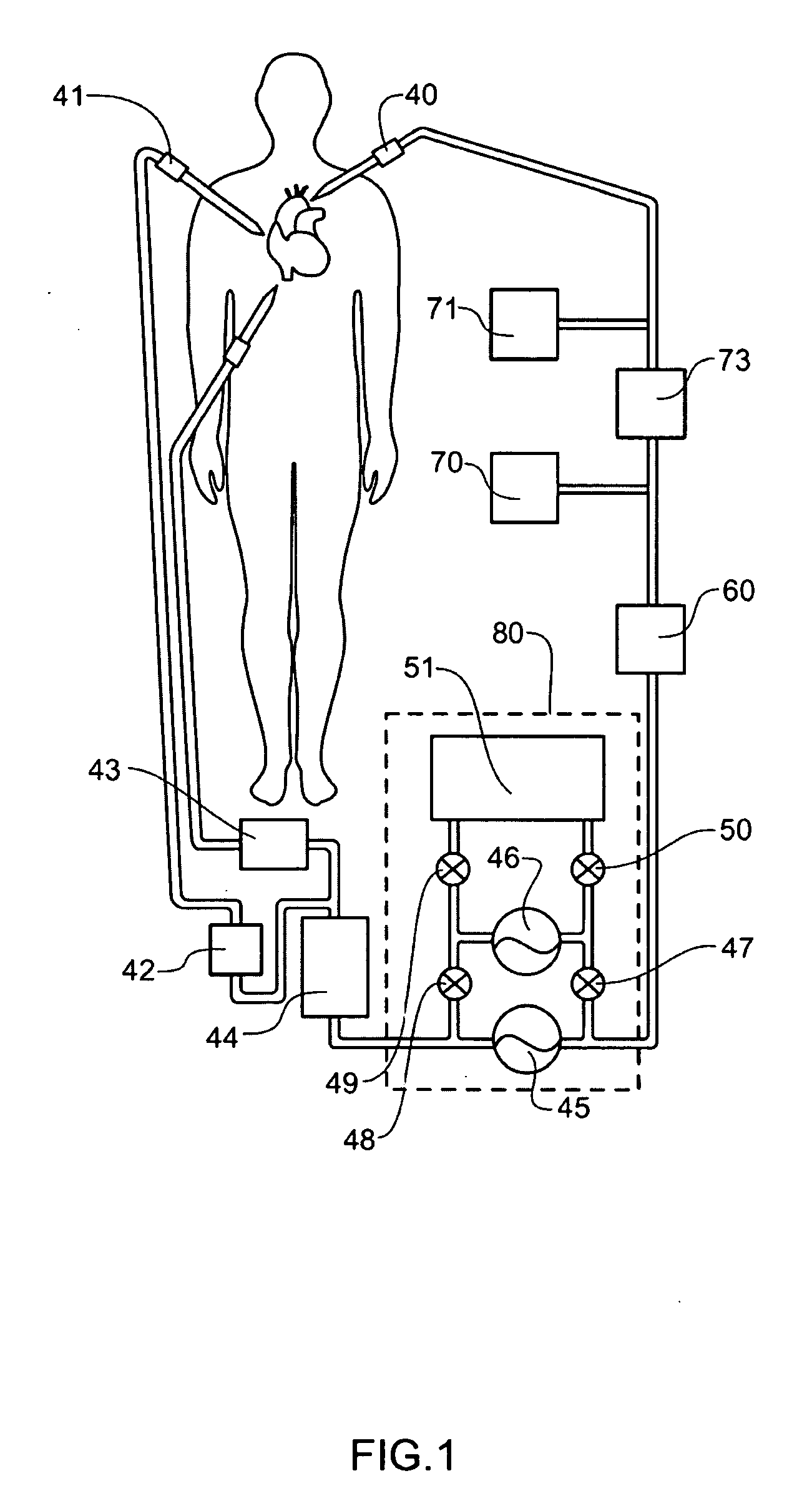 Systems, Devices and Methods for Cardiopulmonary Treatment and Procedures