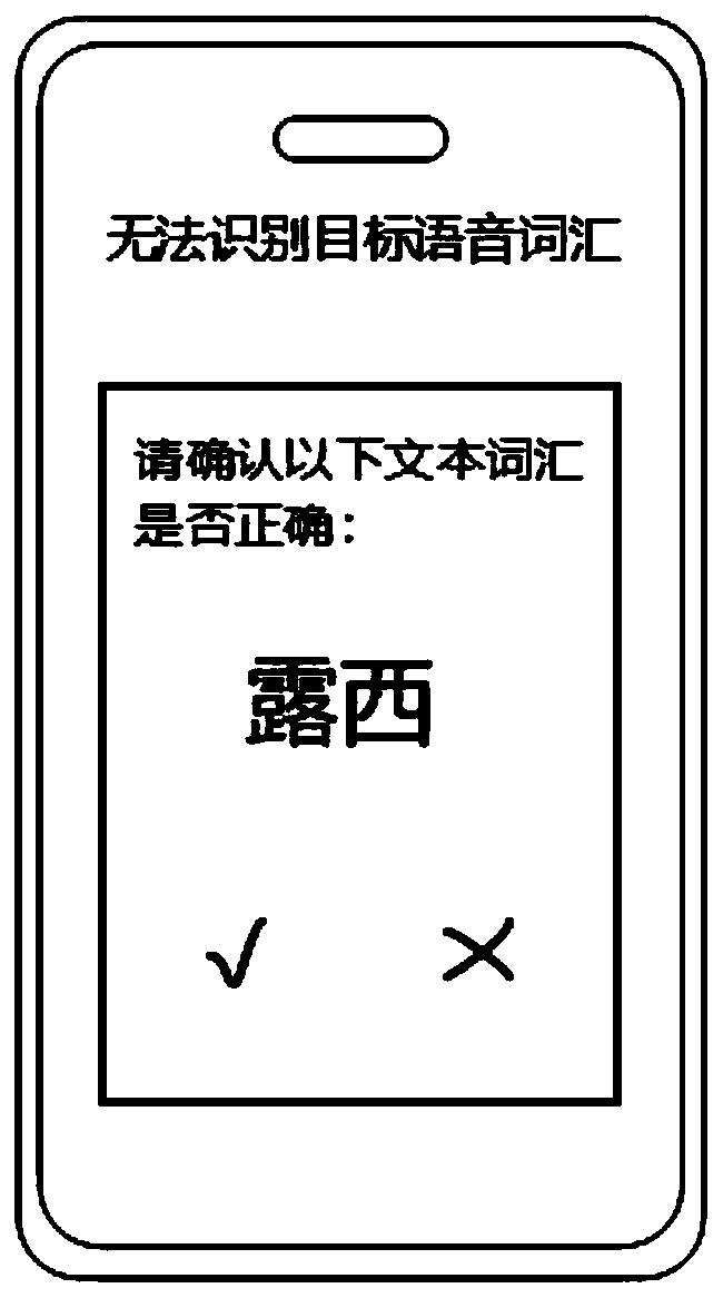 Voice processing method, device, storage medium and electronic equipment