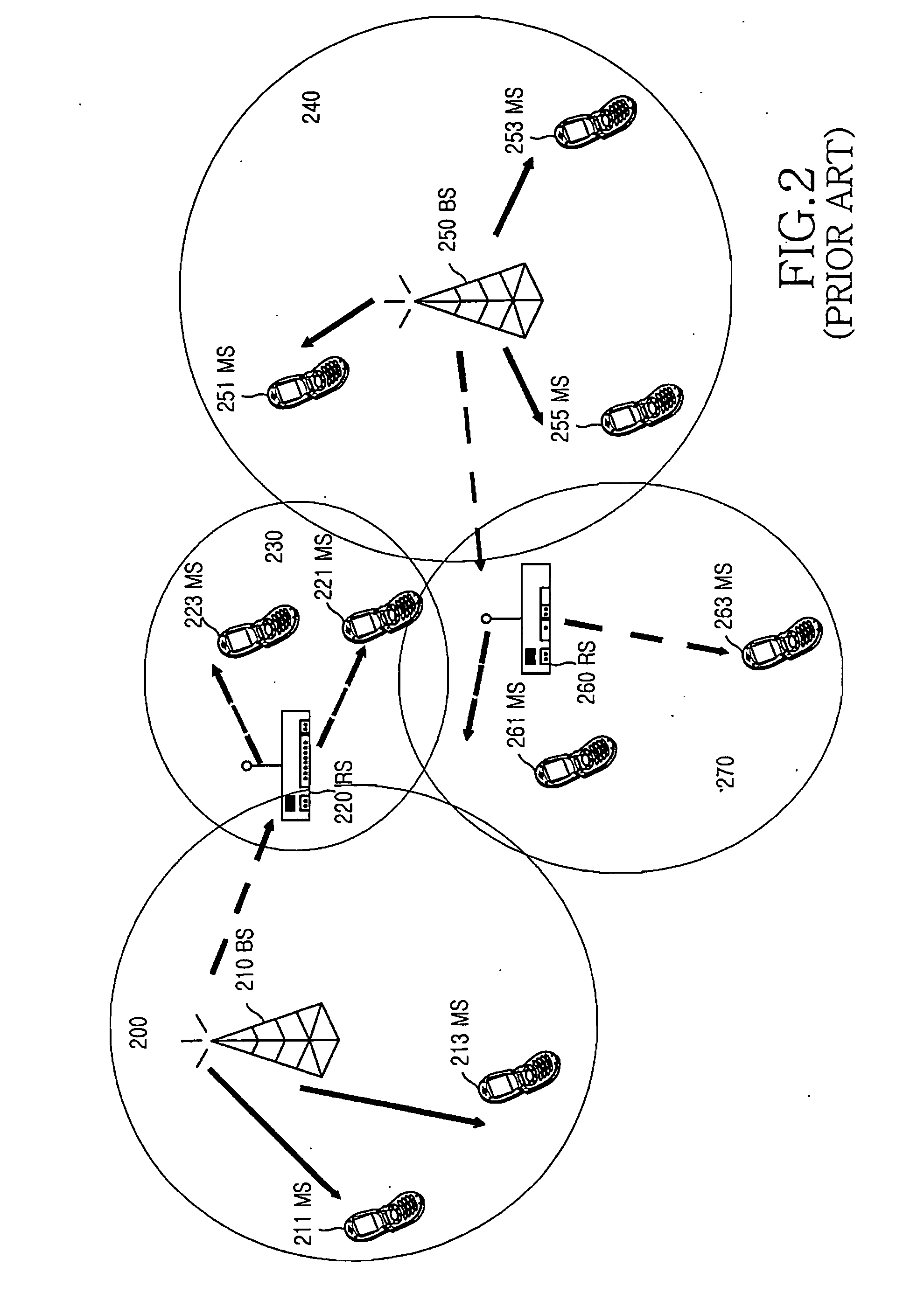 Apparatus and method for selecting relay station using relay station preamble signal in a multi-hop relay broadband wireless access communication system