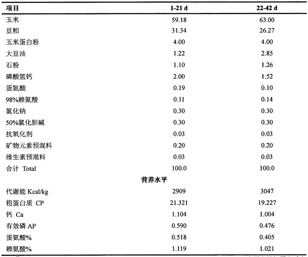 Kosteletzkya virginica root powder as well as use method and use of refined extract of kosteletzkya virginica root powder