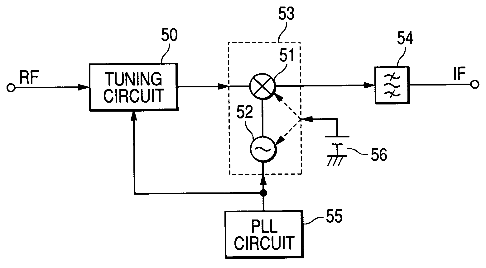 Frequency converter capable of preventing level of intermediate frequency signal from lowering due to rise in temperature