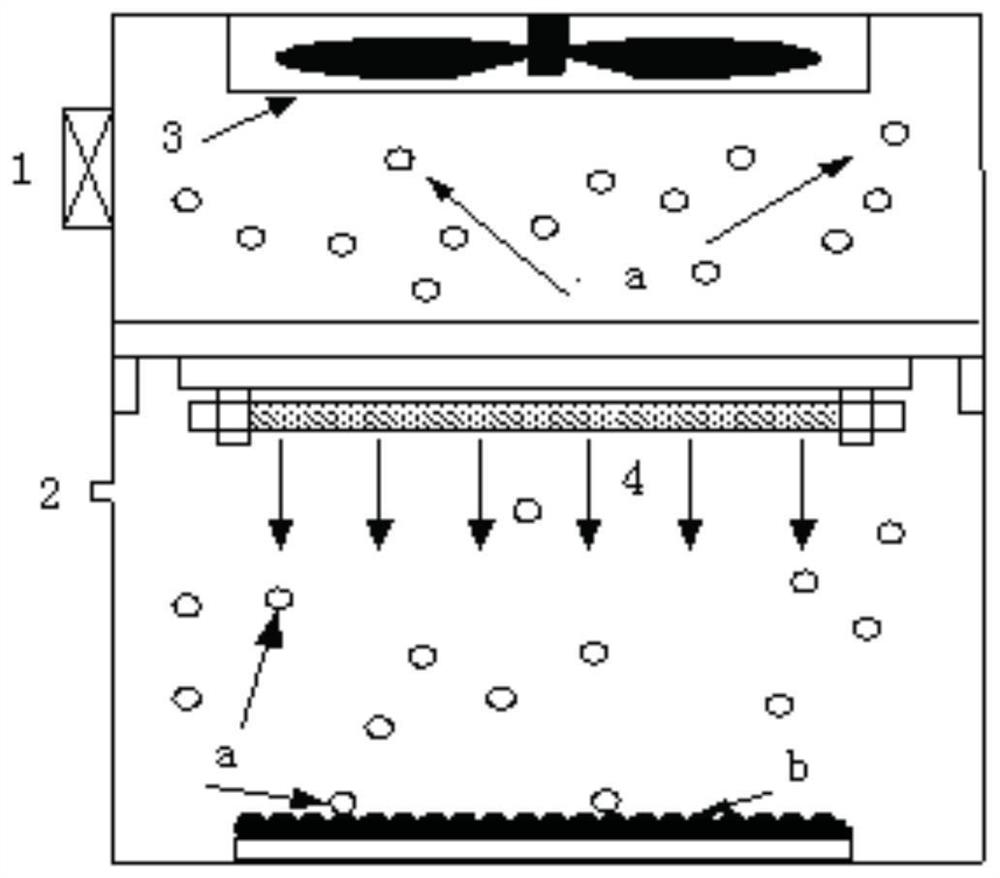 A kind of ecological photocatalytic fireproof coating for air purification and preparation method thereof