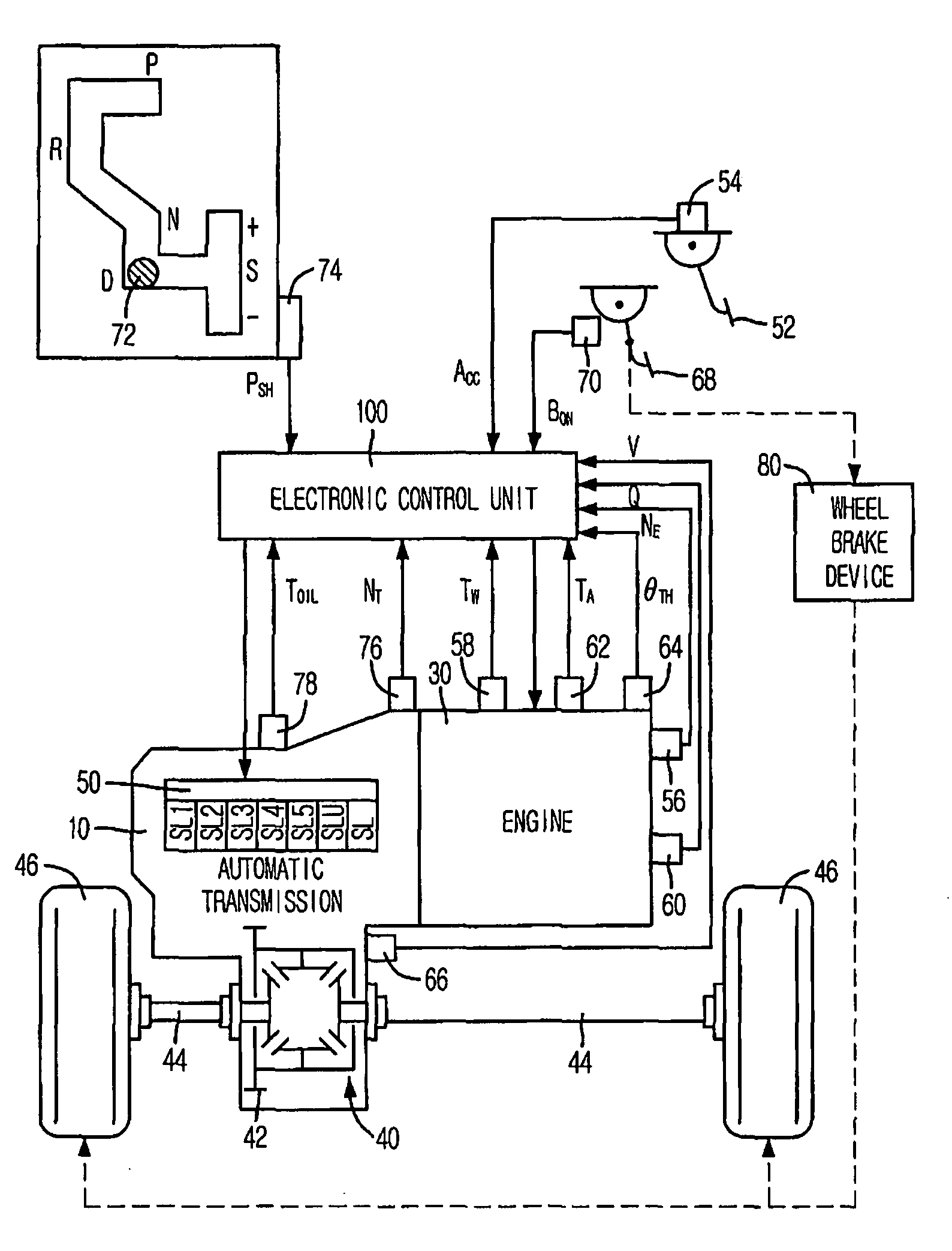 Vehicle start control device and method