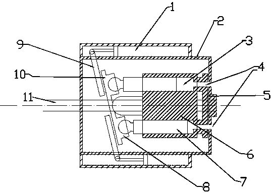 Hydraulic transmission speed change system