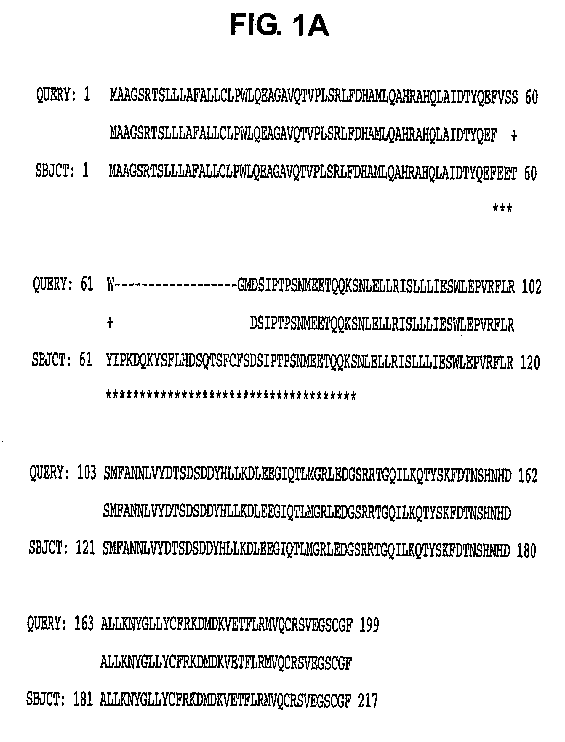 Chorionic somatomammotropin hormone splice variants