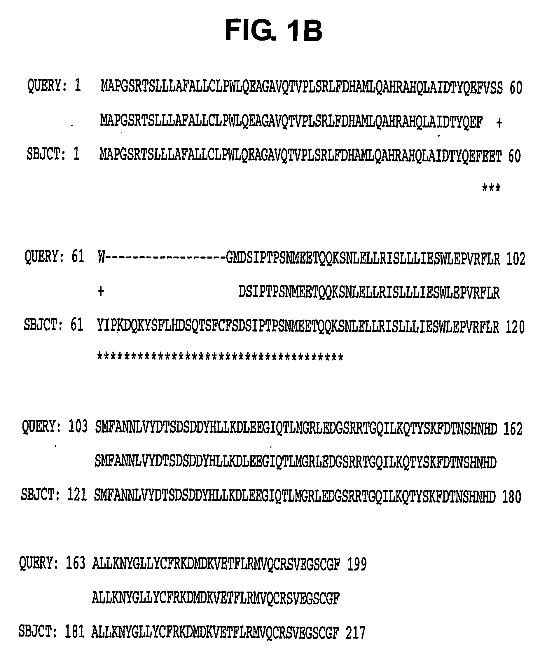 Chorionic somatomammotropin hormone splice variants