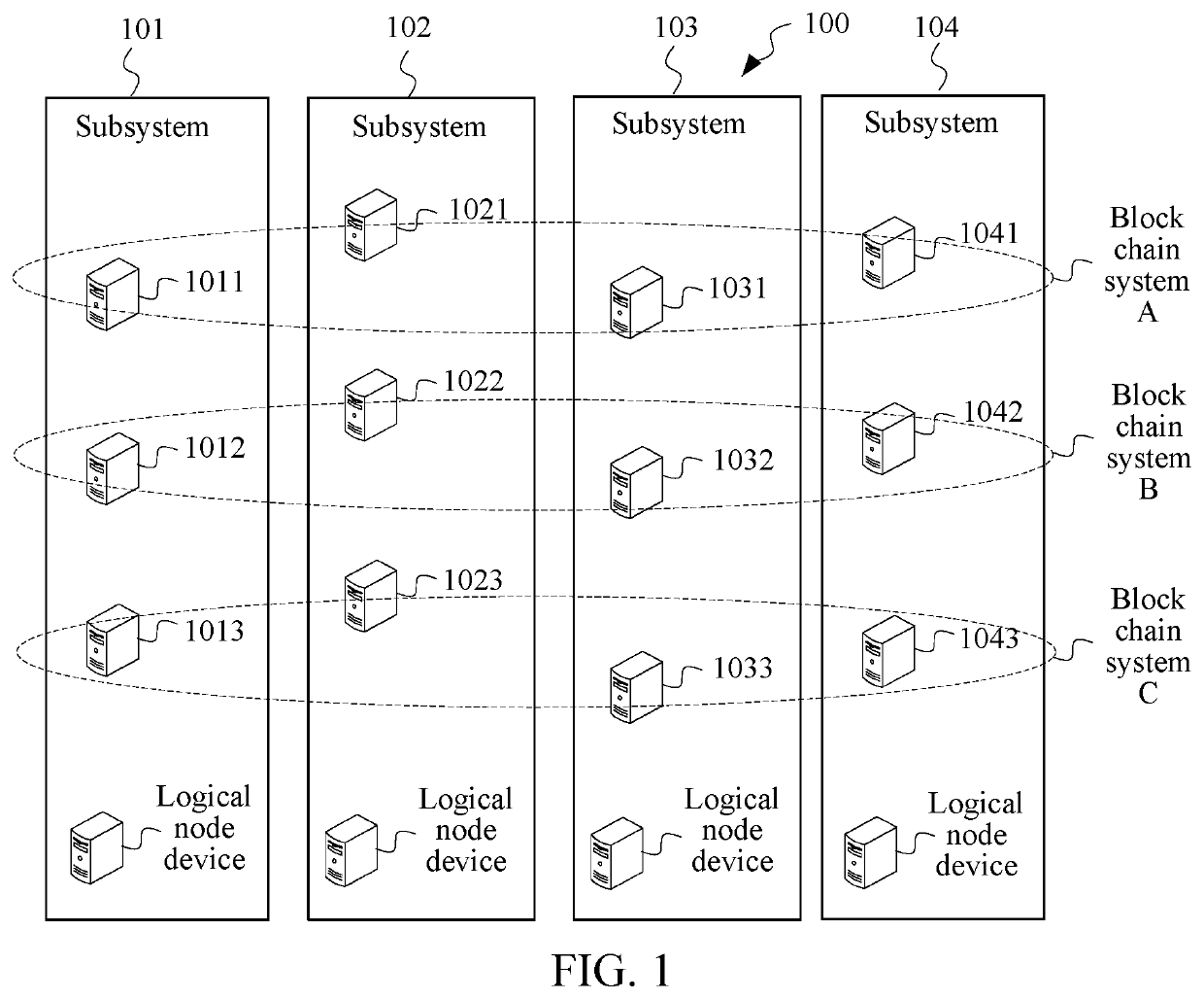 Resource transfer method and apparatus, storage medium, and computer device