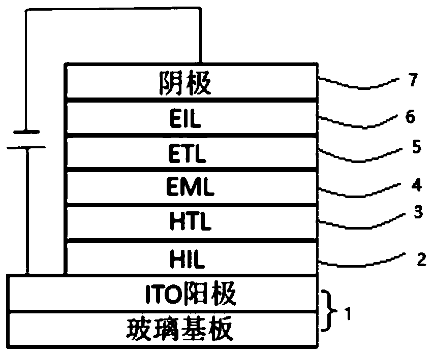 Organic compound and organic light emitting diode