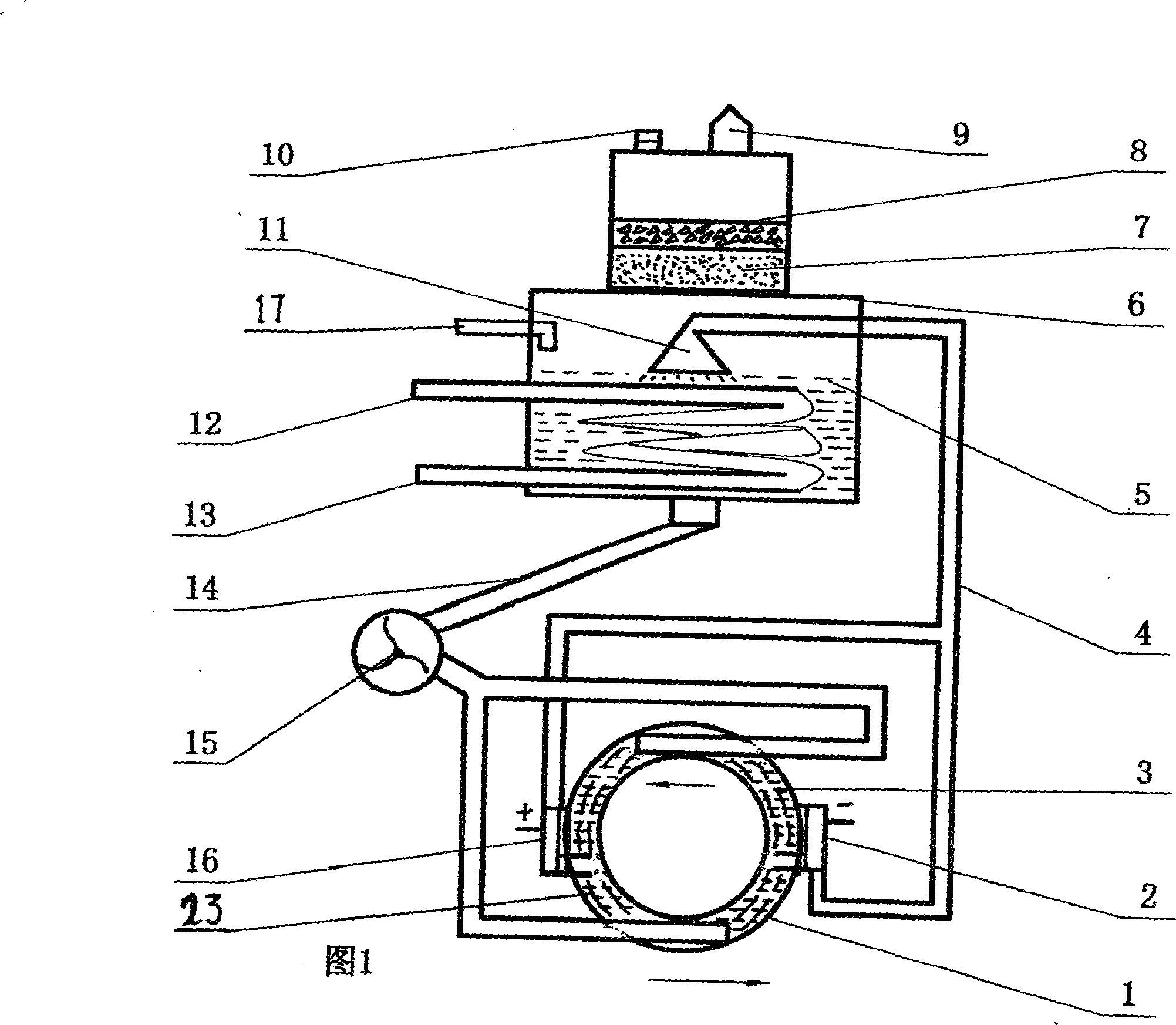 Rotating current hydrogen oxygen generator