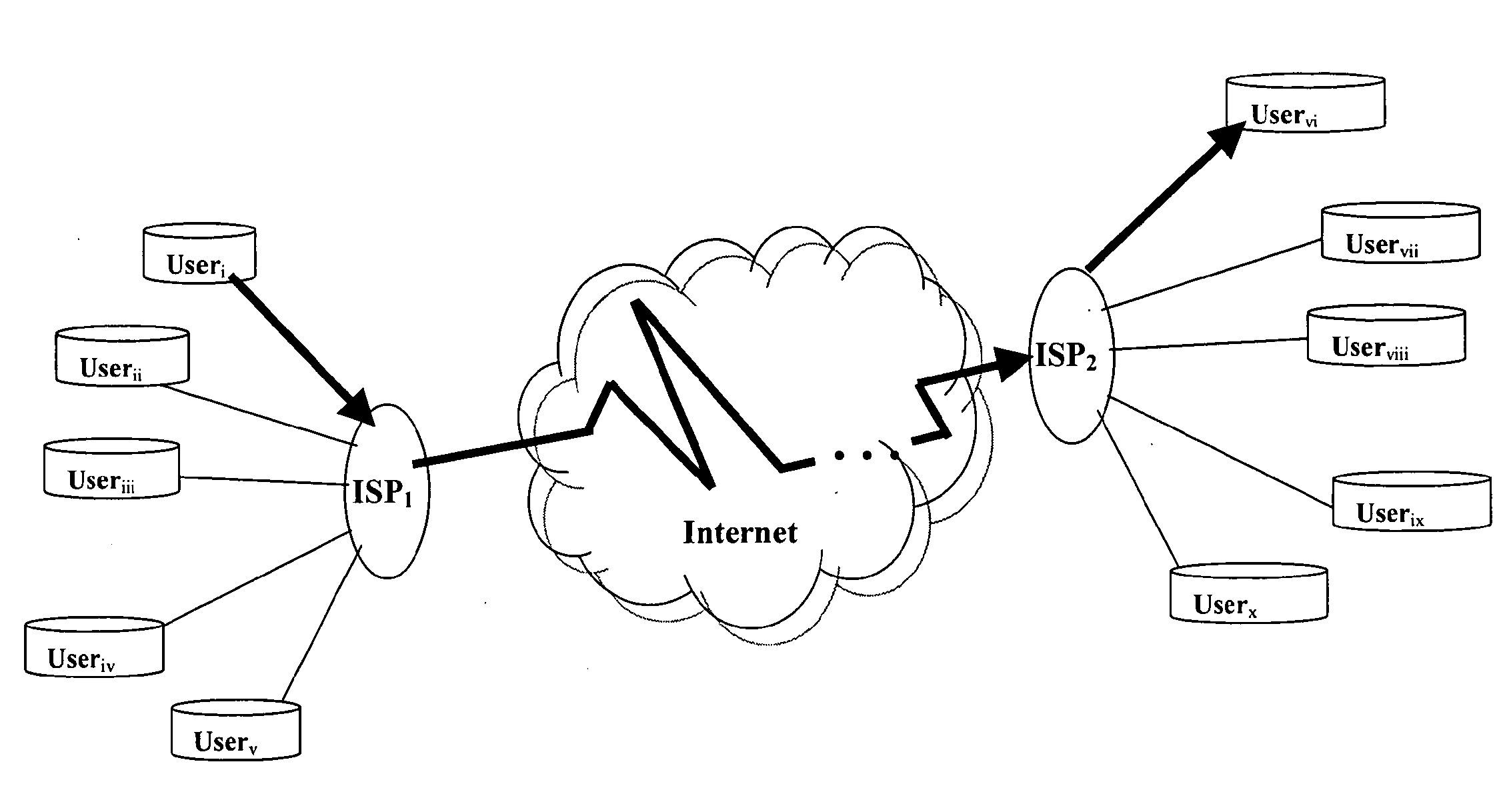 Method and Apparatus for Website Navigation by the Visually Impaired