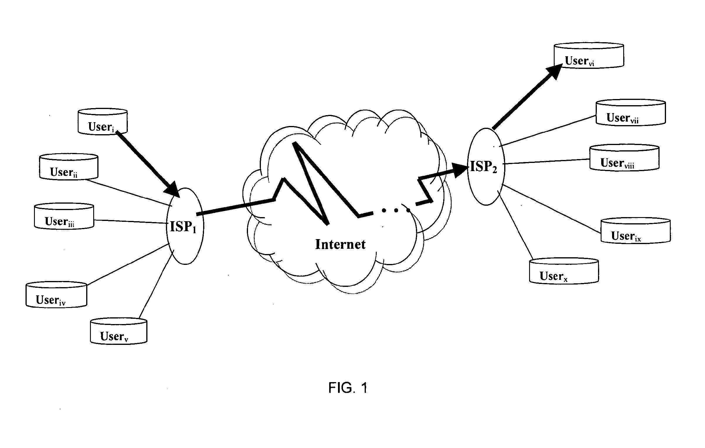 Method and Apparatus for Website Navigation by the Visually Impaired