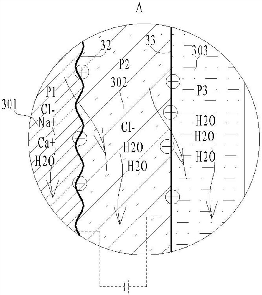 Water purifying equipment with directional selective reverse osmosis filtering structure