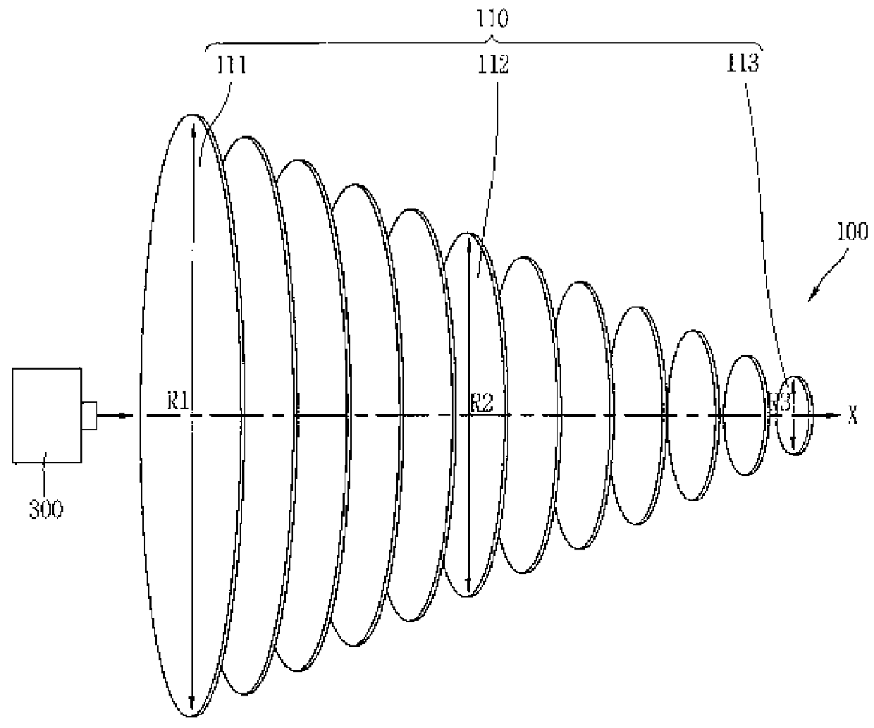 Ultra-short terahertz pulse generator having multiple foils