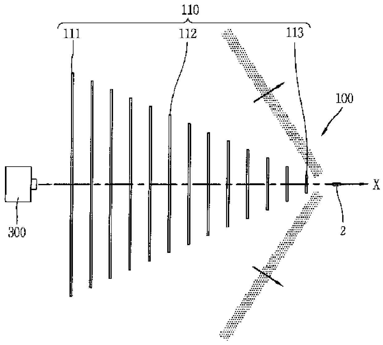 Ultra-short terahertz pulse generator having multiple foils