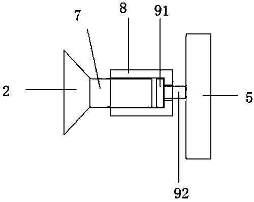 Shock-absorption support plate of power distribution cabinet