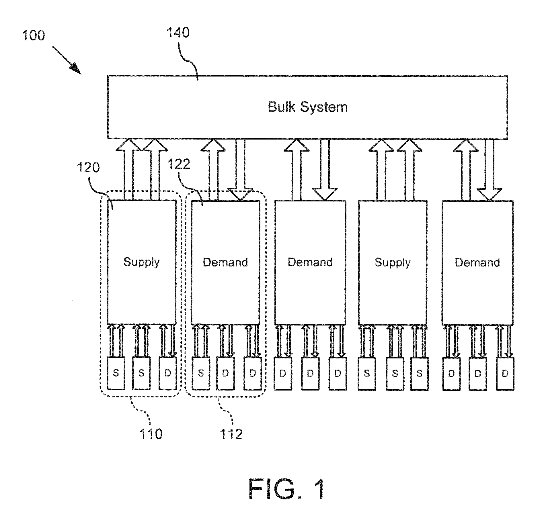 Distributing resources in a market-based resource allocation system