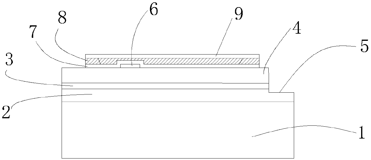 LED chip and preparation method thereof