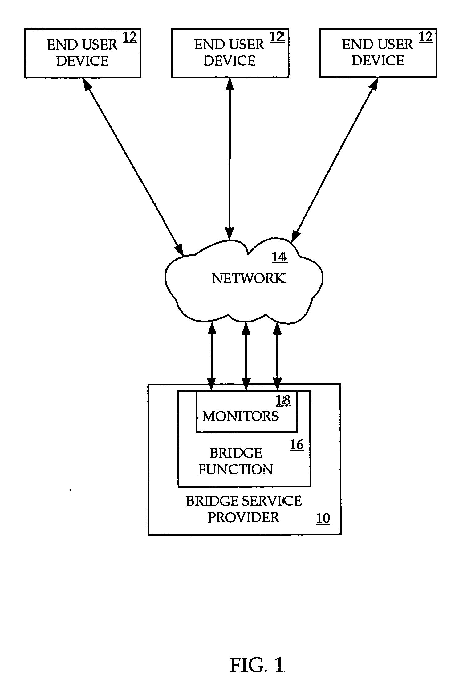 Enhanced IP-voice conferencing