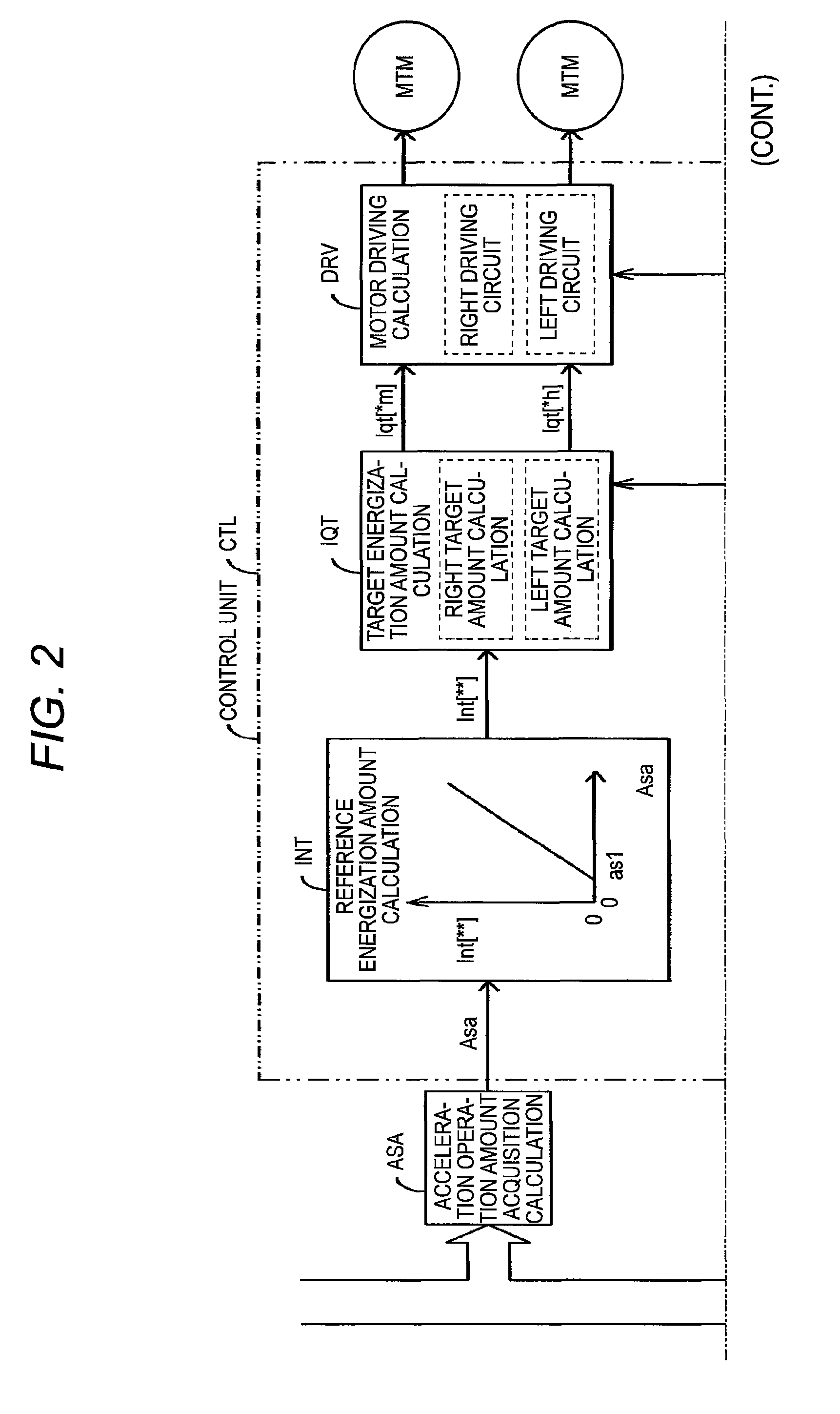 Vehicle speed control device