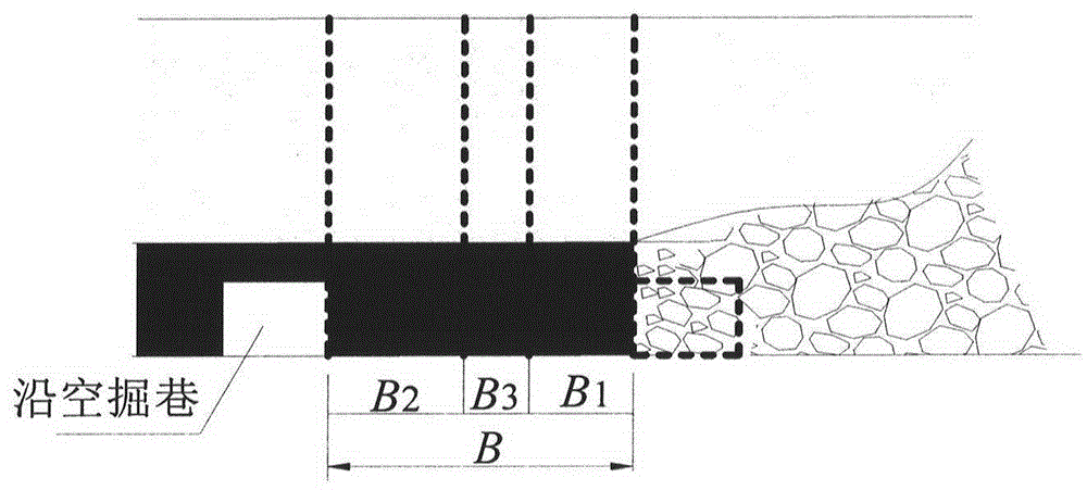 Method for determining reasonable width of gob-side entrydriving narrow coal pillar