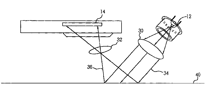 Method for changing operation frequency of optical input device